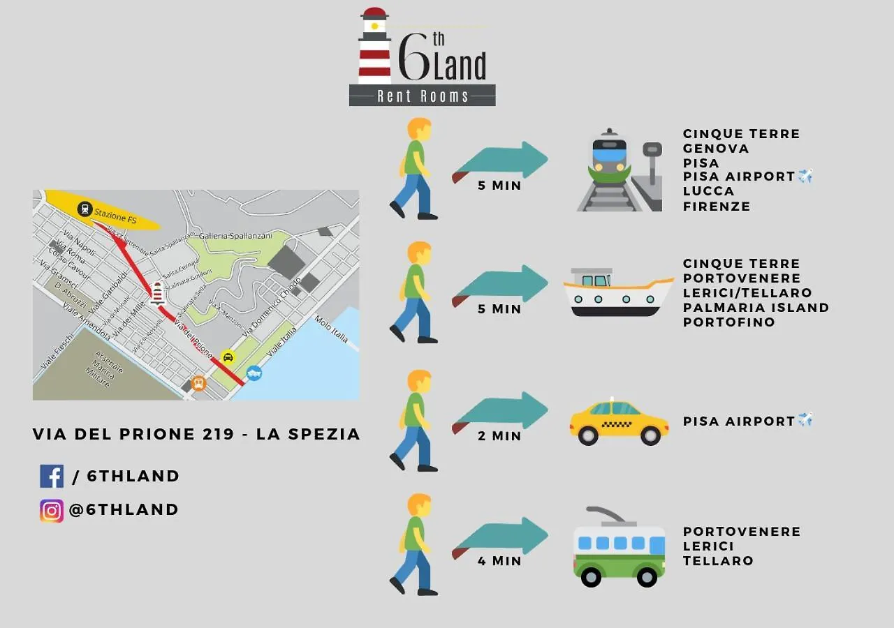 Guest house 6Th Land - Rent Rooms Affittacamere La Spezia